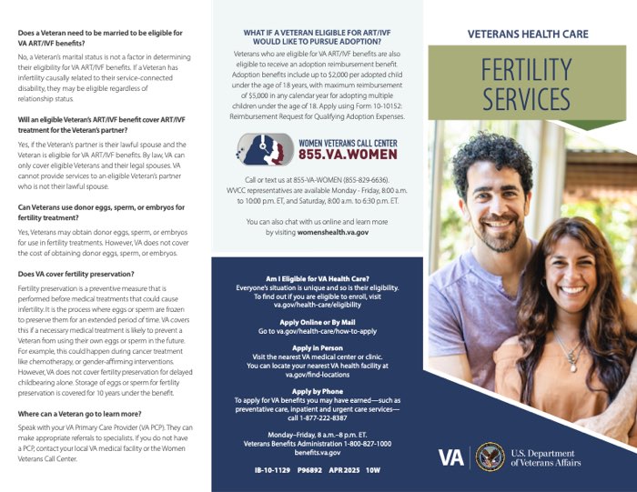 Product image for Fertility Services