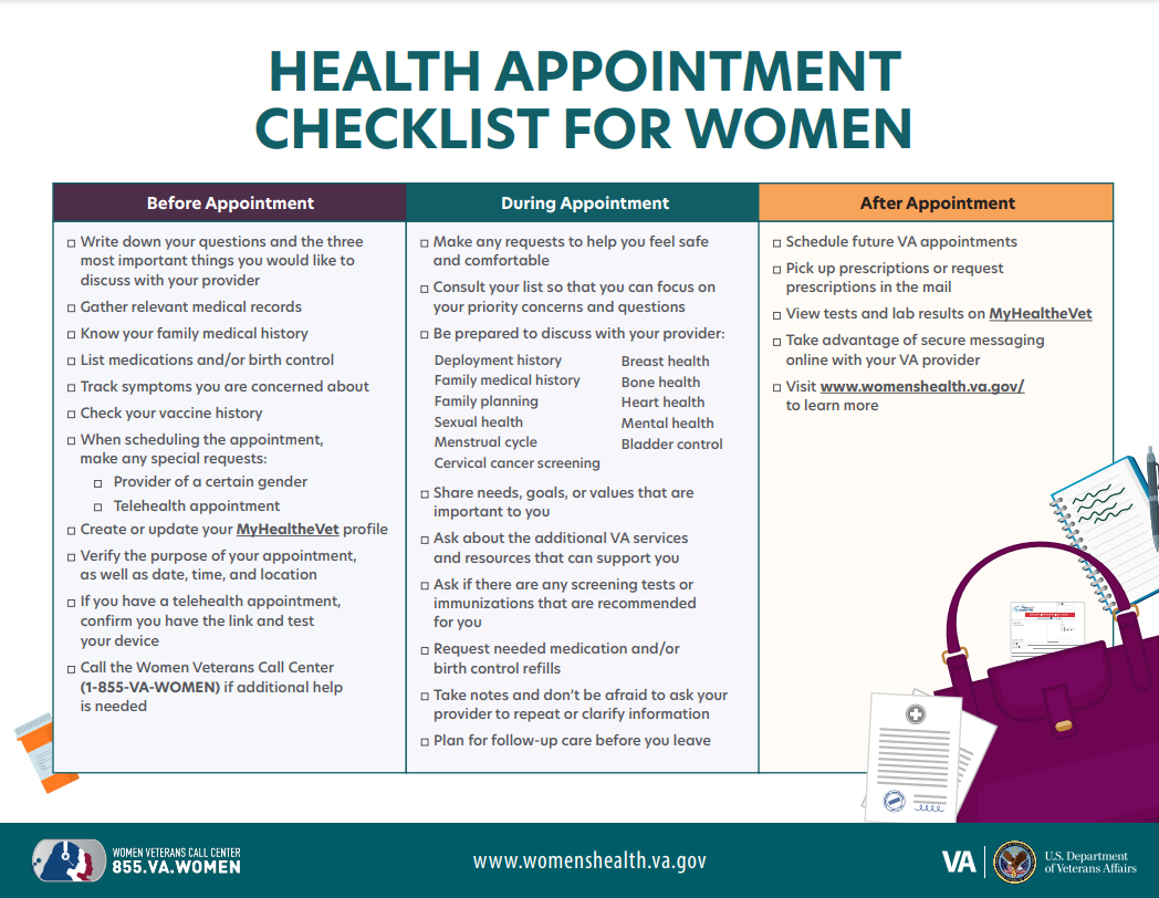 Product image for Health Appointment Checklist for Women