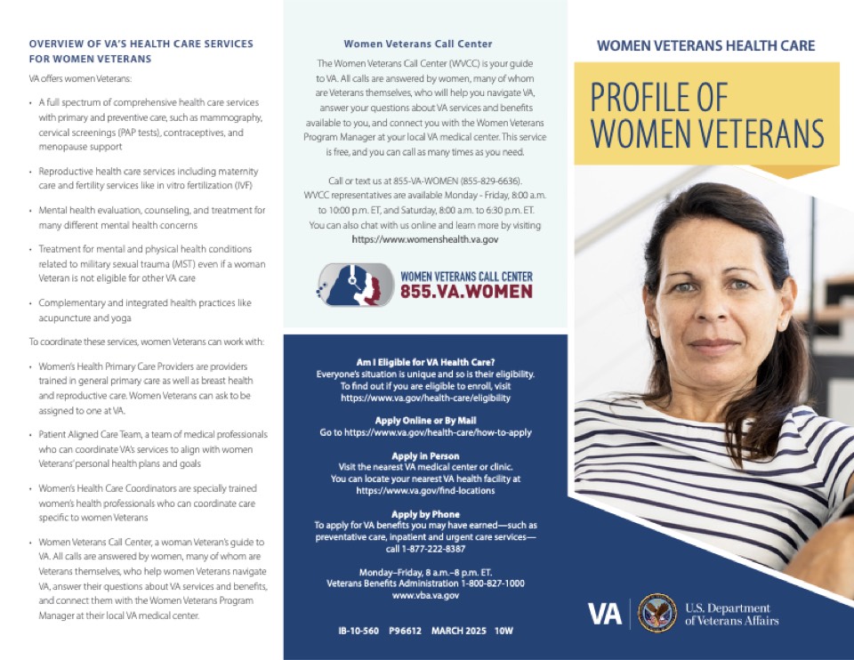 Product image for Profile of Women Veterans