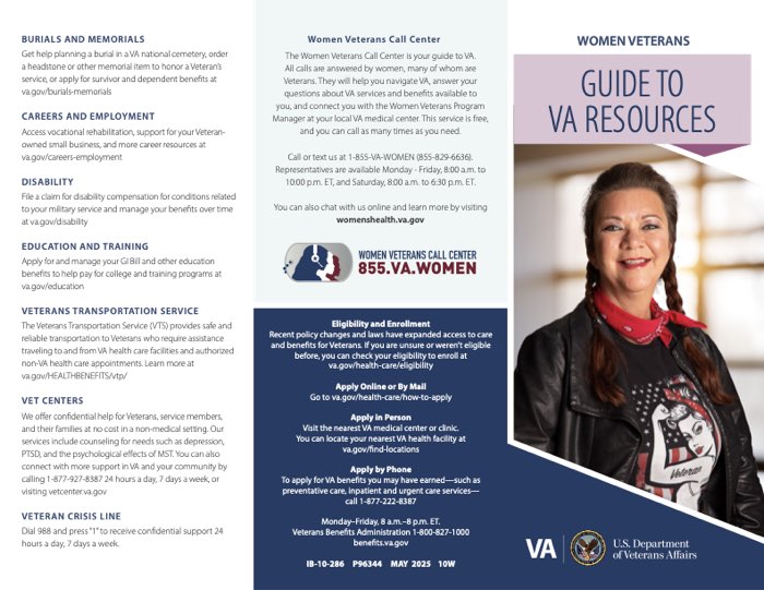 Product image for Guide to VA Resources