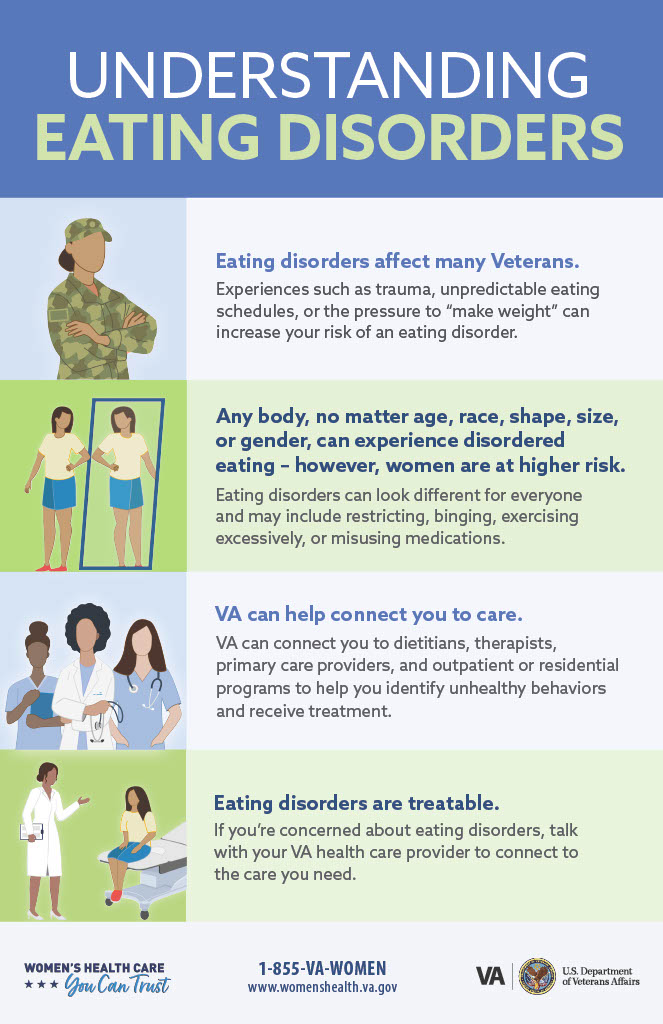 Product image for Eating Disorders (2024)