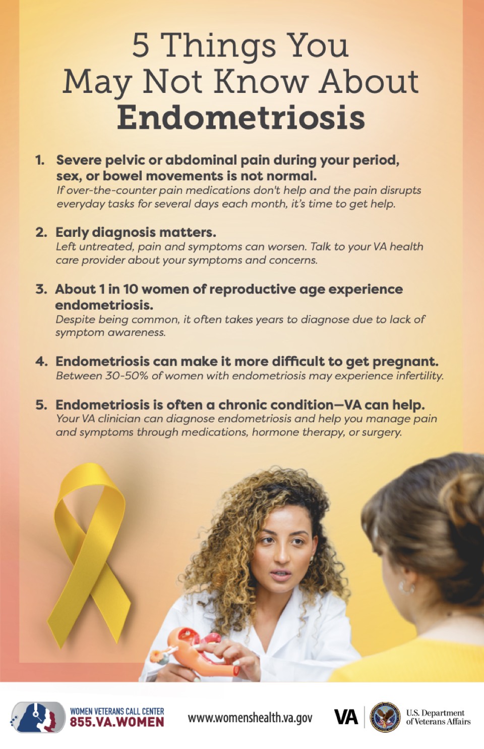 Product image for Endometriosis