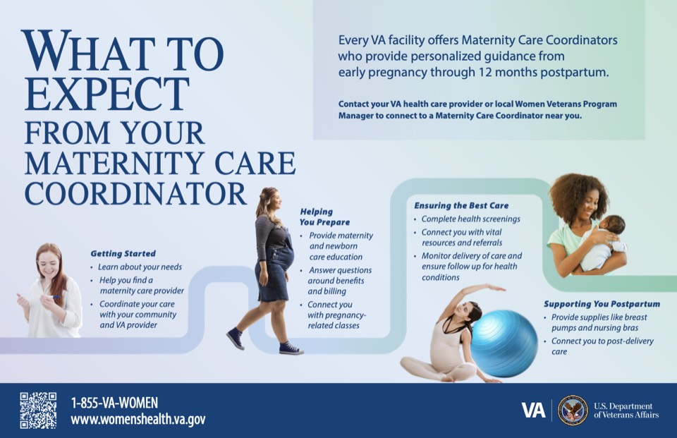 Product image for Maternity Care Coordination