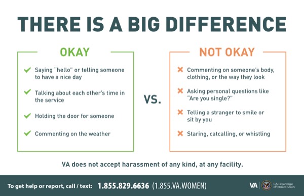 Product image for End Harassment (2021) There is a Big Difference