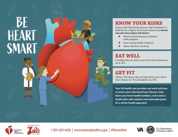 Product image for Heart Health (2021)