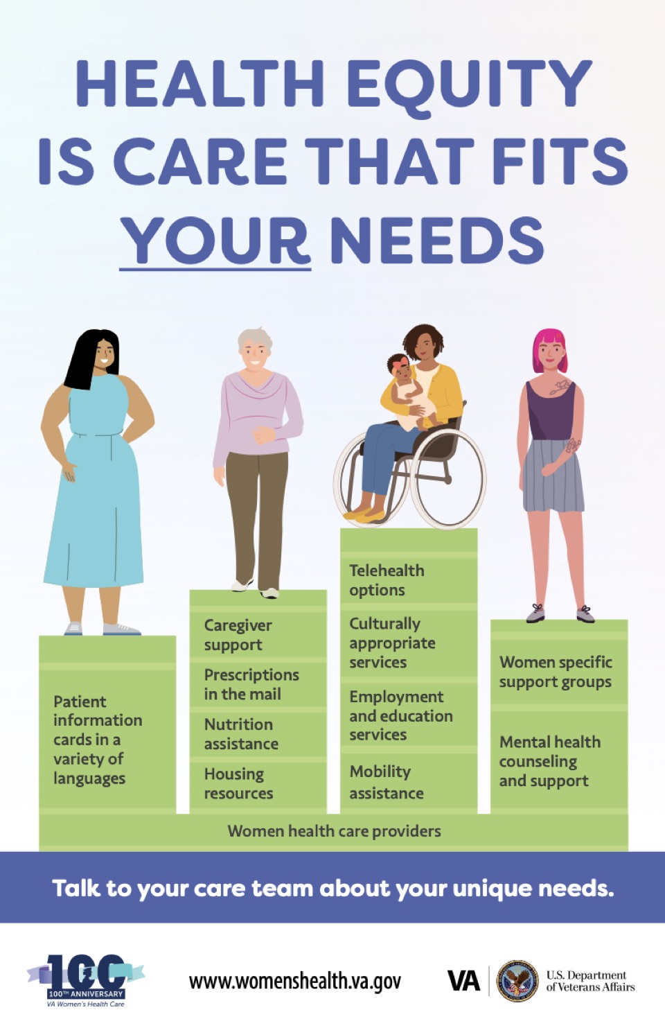 Product image for Health Equity (2023)