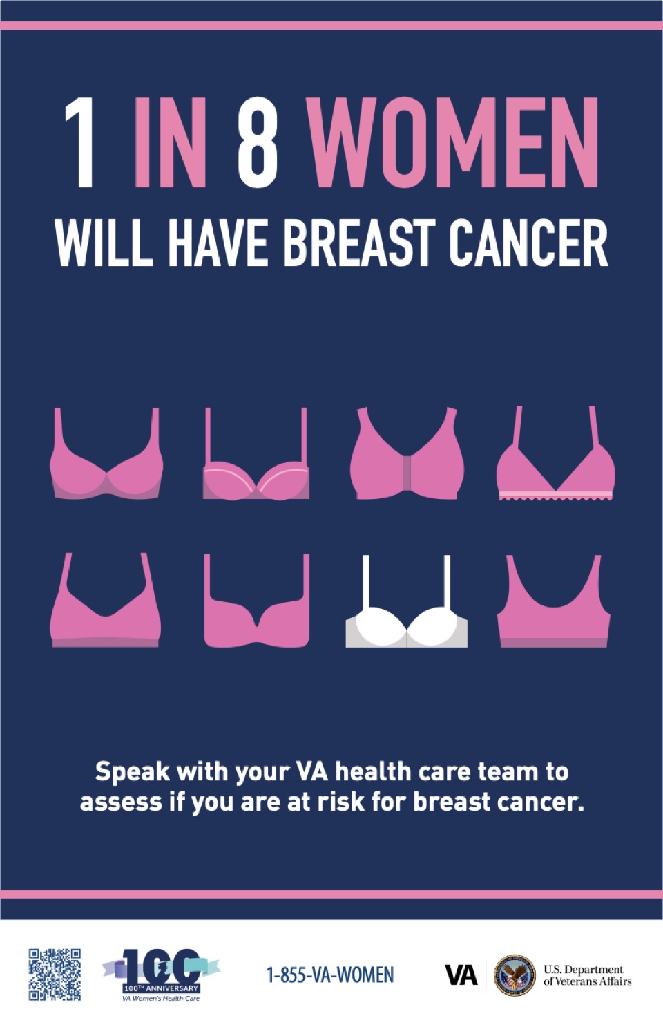 Outreach Posters - Women Veterans Health Care